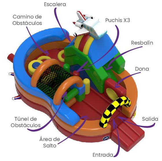 Inflable Multi Plane-Juegos Inflables-Juegos Inflables Castillos y Toboganes-HBNDB03-Hobby Market